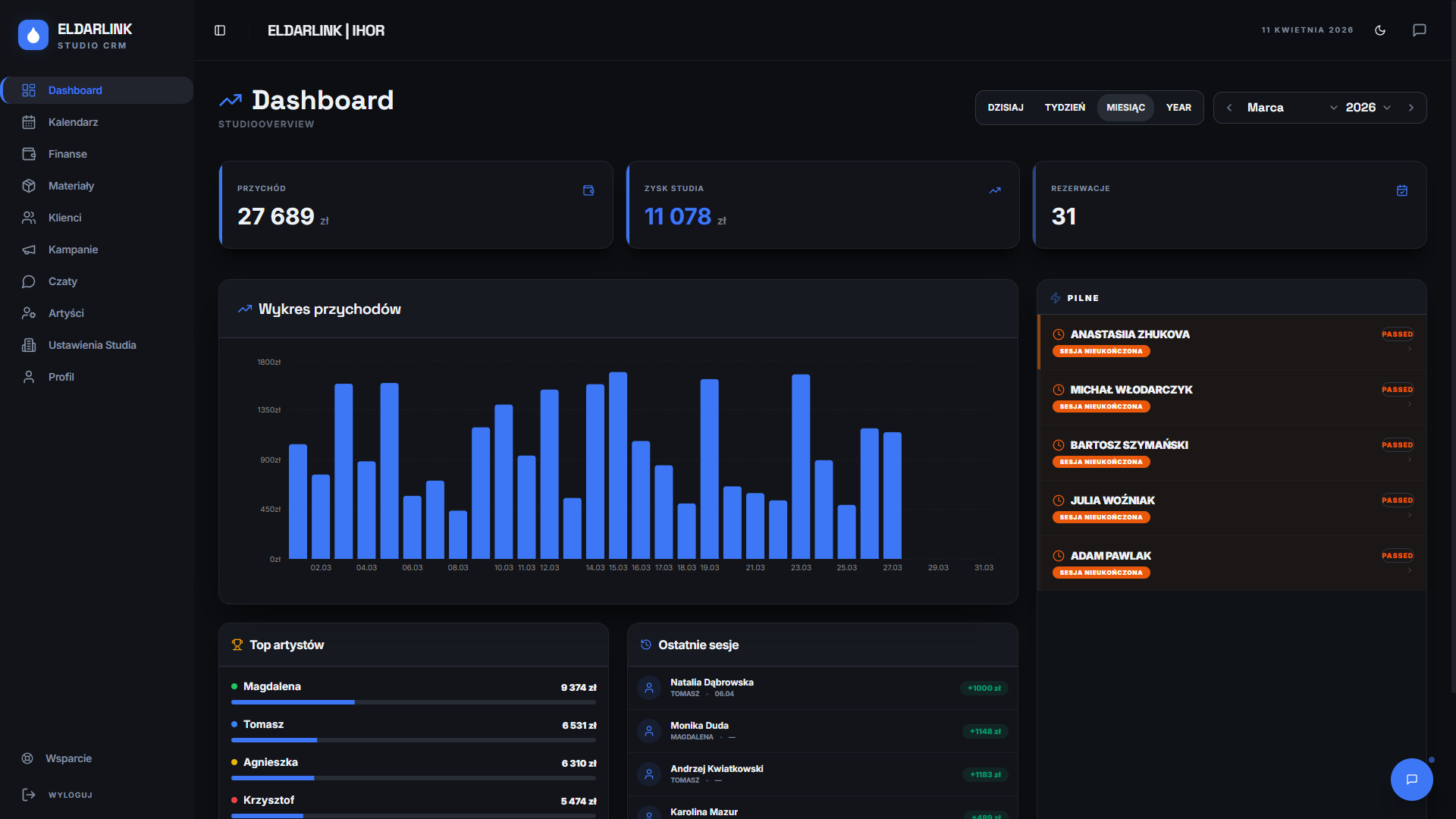 Tatumi CRM Dark Dashboard